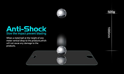 手機防爆膜真的有用嗎