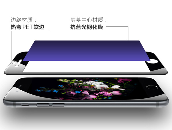 軟邊全屏覆蓋藍(lán)光鋼化玻膜